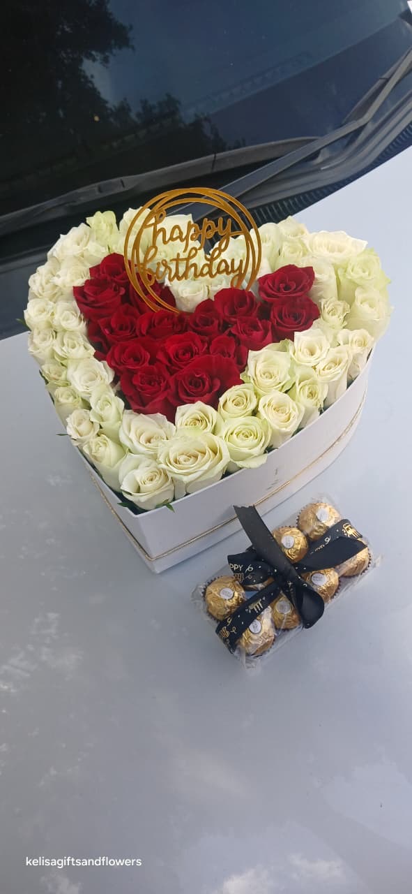 Birthdays
